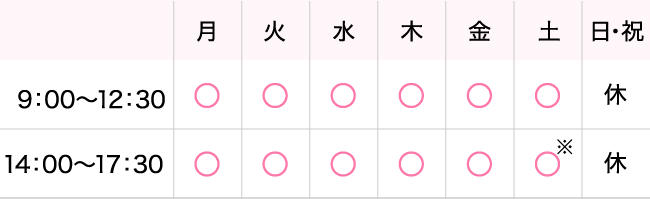 診療時間